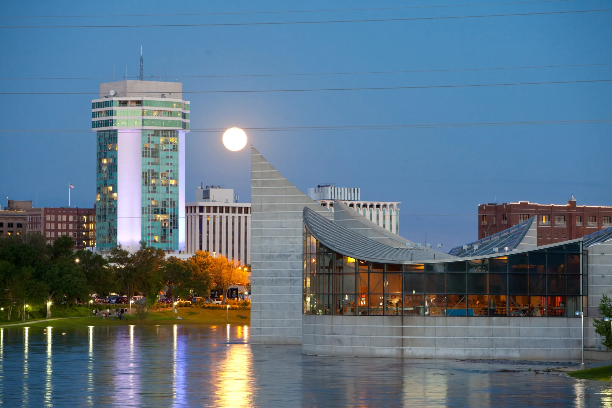 Mid-sized Cities And Metro Areas In Kansas